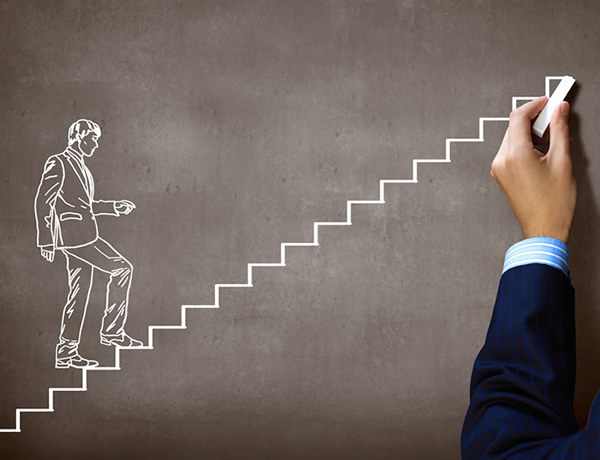 Aktur Park İnsan Kaynakları